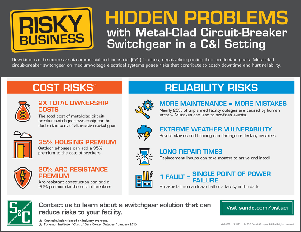 Risky Business, Hidden Problems with Metal-Clad Circuit-Breaker Switchgear