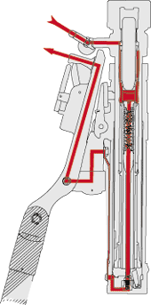 1. Providing current path