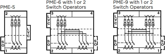 PME-5, PME-6 com operadores de chave 1 ou 2, PME-9 com operadores de chave 1 ou 2