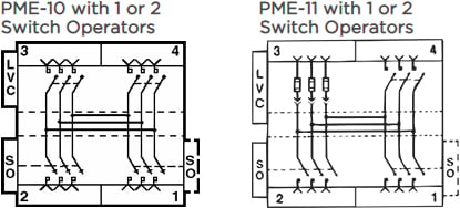 PME-11，配备1个或2个开关操作器
