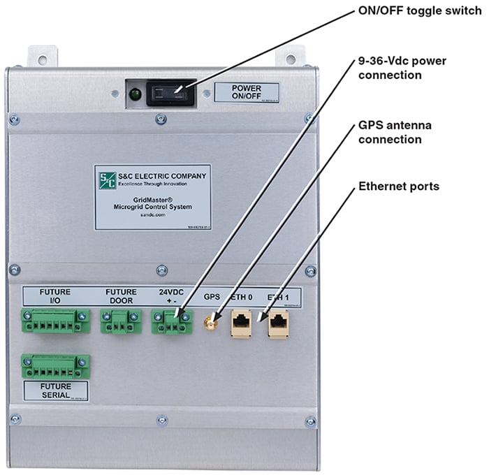 GridMaster Microgrid Control System Parts