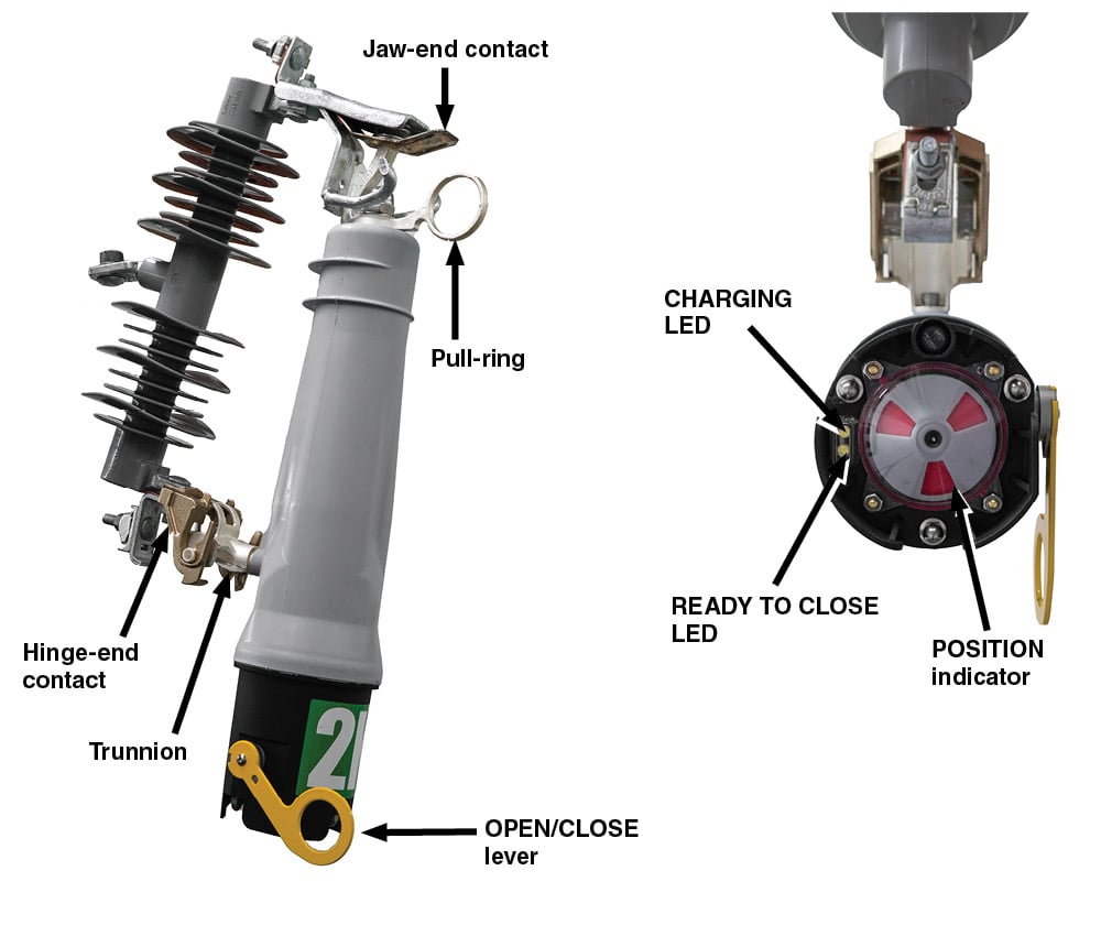 Anatomia do Interruptor com Rearme Automático VacuFuse® II