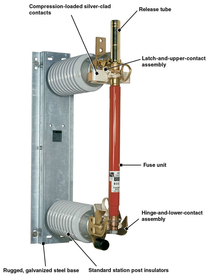 SMD Fuse and Mounting Features