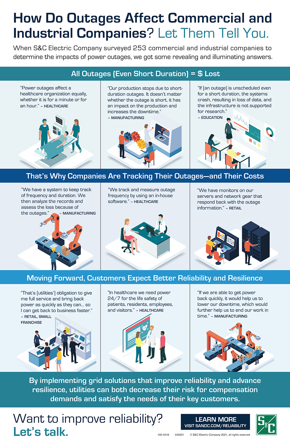 How Do Outages Affect Commercial and Industrial Companies? Let Them Tell You.