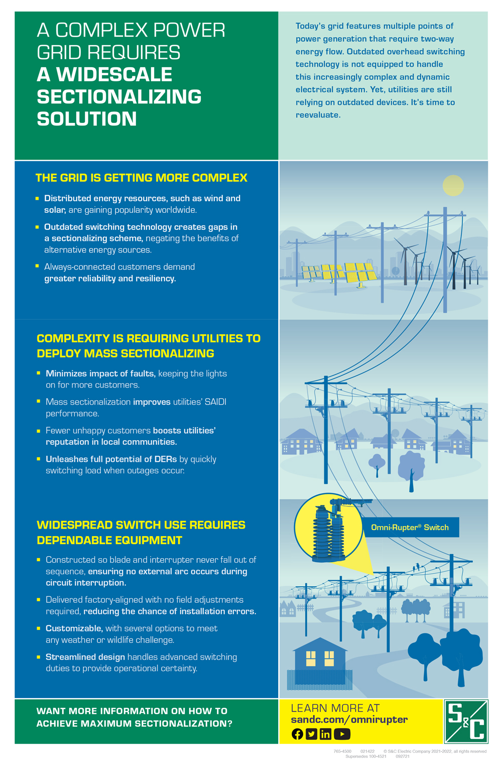 A Complex Power Grid Requires A Widescale Sectionalizing Solution