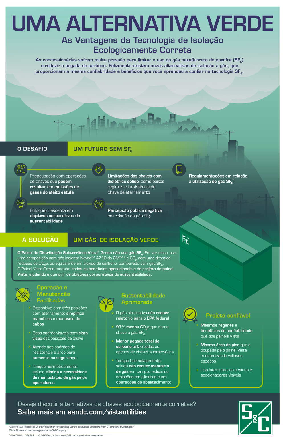 Uma Alternativa Verde: As Vantagens da Tecnologia Alternativa de Isolação a Gás