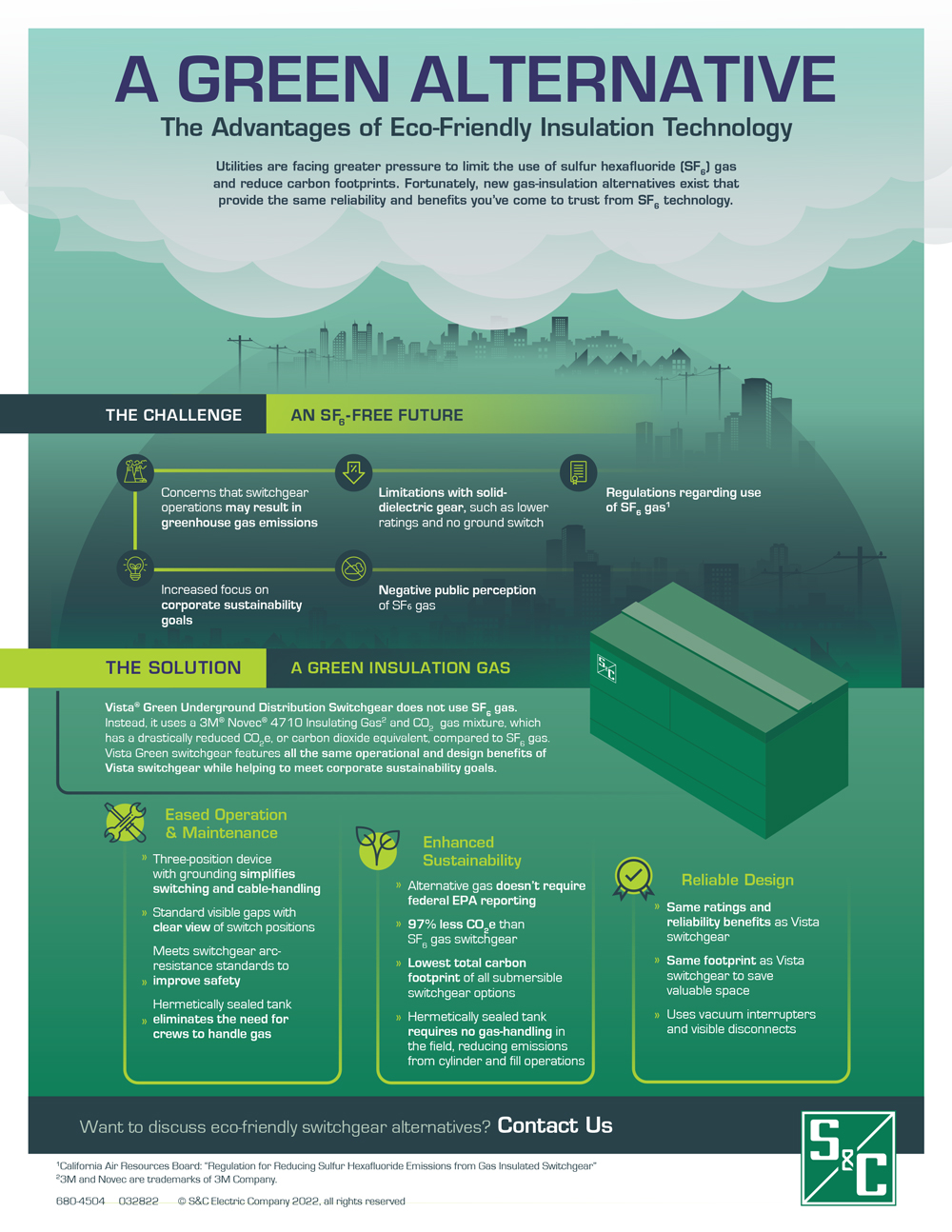 A Green Alternative Infographic